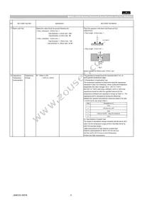 GCG188R71C105KA01D Datasheet Page 5