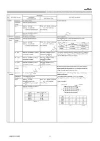 GCG188R91E474KA01D Datasheet Page 4