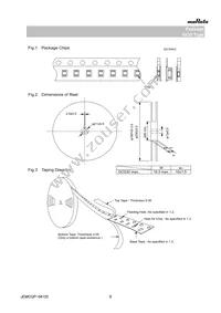 GCG188R91H224KA01D Datasheet Page 8