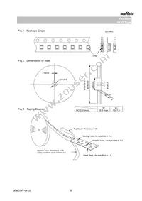 GCG188R92A104KA03D Datasheet Page 8