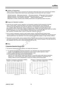 GCG21BR71C475KA12L Datasheet Page 10