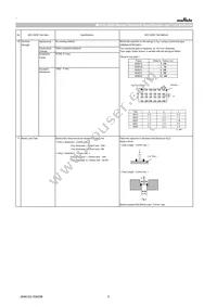 GCG21BR91E105KE01L Datasheet Page 5
