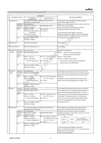 GCG31CR71E475JA01L Datasheet Page 3