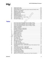 GCIXP1200GA Datasheet Page 7