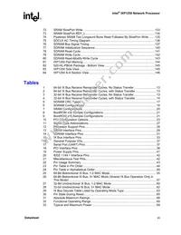 GCIXP1250BA Datasheet Page 7