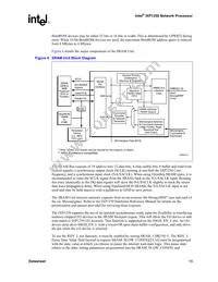 GCIXP1250BA Datasheet Page 19