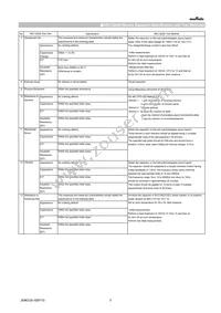 GCJ188C70J475KE02D Datasheet Page 3