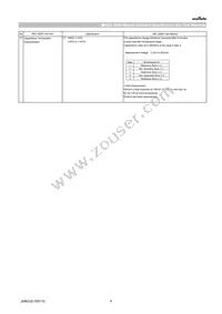 GCJ188C70J475KE02D Datasheet Page 6