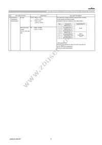 GCJ188R71E102KA01D Datasheet Page 6