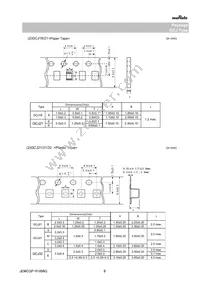 GCJ188R71E102KA01D Datasheet Page 8