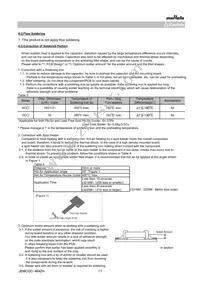 GCJ188R71E102KA01D Datasheet Page 17