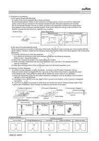 GCJ188R71E102KA01D Datasheet Page 19