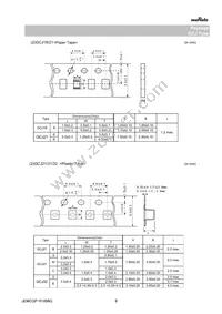 GCJ188R91H104KA01D Datasheet Page 8