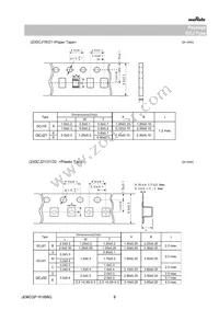 GCJ188R91H224KA01D Datasheet Page 8