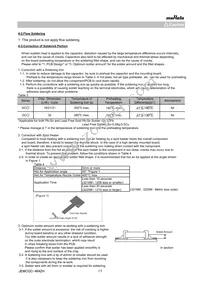 GCJ188R91H224KA01D Datasheet Page 17