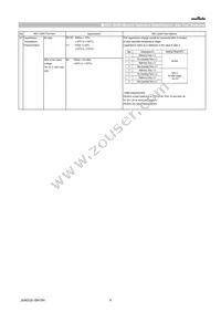 GCJ219R71H334KA12D Datasheet Page 6