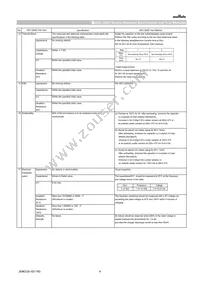 GCJ21BL81E105KA01L Datasheet Page 4