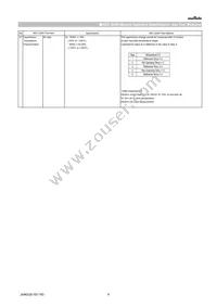 GCJ21BL81E105KA01L Datasheet Page 6
