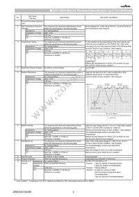 GCJ31BR73A102KXJ1L Datasheet Page 2