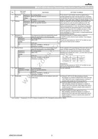 GCJ31BR73A472KXJ1L Datasheet Page 3