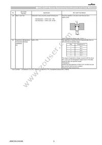 GCJ31BR73A472KXJ1L Datasheet Page 5