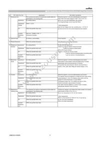 GCJ31CC71E106KA15L Datasheet Page 3