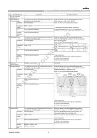 GCJ31CC71H475KA01L Datasheet Page 2