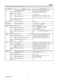 GCJ31CR71C475KA01L Datasheet Page 3