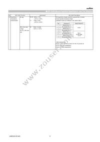 GCJ31CR72A105KA01L Datasheet Page 6