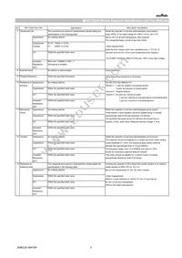 GCJ31MR71E225KA12L Datasheet Page 3