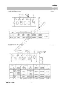 GCJ32DC72A475KE01L Datasheet Page 8