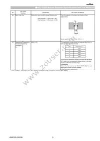 GCJ32DR72E224KXJ1L Datasheet Page 5