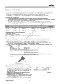 GCJ32DR72E224KXJ1L Datasheet Page 15