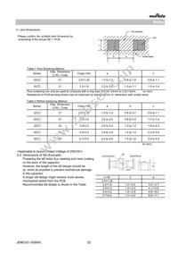 GCJ32DR72E224KXJ1L Datasheet Page 22