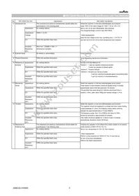 GCJ32EC71H106KA01K Datasheet Page 3