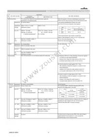 GCM033R71E151KA03D Datasheet Page 4