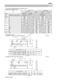 GCM033R71E151KA03D Datasheet Page 7