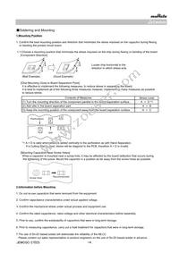 GCM033R71E151KA03D Datasheet Page 14