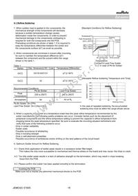 GCM033R71E151KA03D Datasheet Page 16