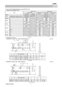 GCM033R71E471KA03D Datasheet Page 7