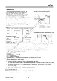 GCM033R71E471KA03D Datasheet Page 16