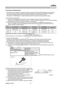 GCM1555C1H100FA16D Datasheet Page 18