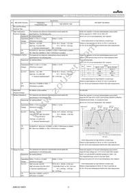 GCM1555C1H101FA16D Datasheet Page 2