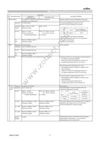 GCM1555C1H101FA16D Datasheet Page 4