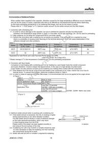 GCM1555C1H102FA16D Datasheet Page 18