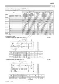 GCM1555C1H102JA16J Datasheet Page 7