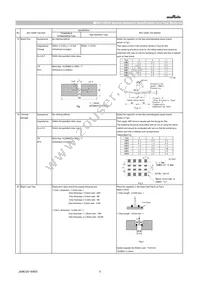 GCM1555C1H271FA16D Datasheet Page 5