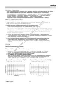 GCM1555C1H3R0BA16D Datasheet Page 11