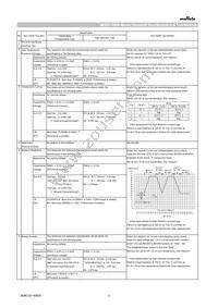 GCM1555C1H5R6BA16D Datasheet Page 2