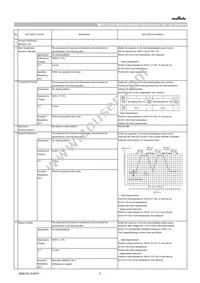 GCM155C71A105ME38D Datasheet Page 2